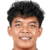 Teguh Amiruddin