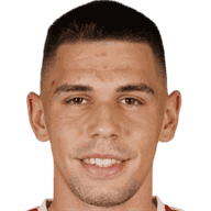 Milos Popovic