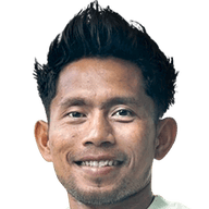 Andik Vermansyah