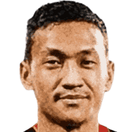 Sanish Shrestha