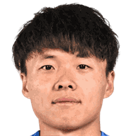 Haijian Wang
