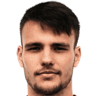 Luka Lukovic
