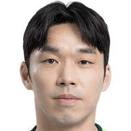 Kim Sung-Joon