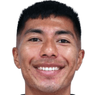 Daniel Aguirre