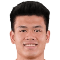 Dinh Quang Kiet