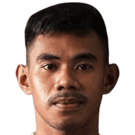 Syahrul Lasinari