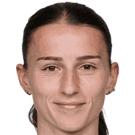 Sofia Sakalis