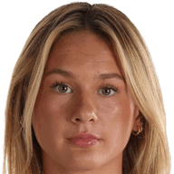 Kennedy Fuller