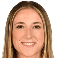 Olivia Wingate