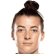 Angharad James