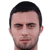 Ugur Erdogan