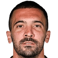 Dusan Stevanovic