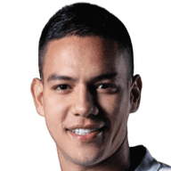 Joel Contreras