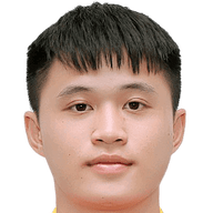 Minh Gia Bảo Khổng