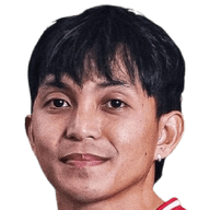 Nur Shamie Iszuan bin Amin