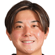 Yuta Miyahara
