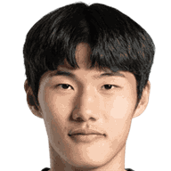 Noh Yun-Sang