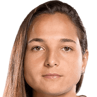 Deyna Castellanos