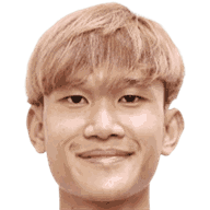 Kittisak Phutchan