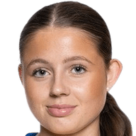 Emma Holmqvist