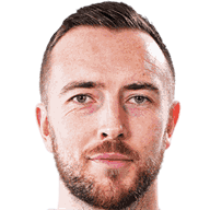 Danny Wilson