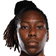 Kadeisha Buchanan