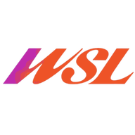 WSL Promotion/Relegation