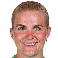 Emma Holmgren