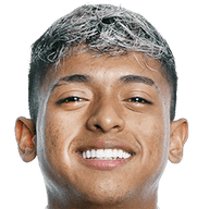 Kervin Andrade