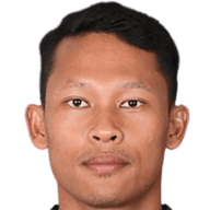 Syahrul Trisna