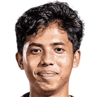 Ikhsan Zikrak