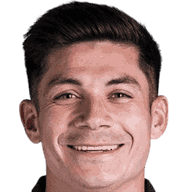 Alfonso Alvarado