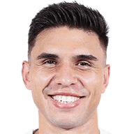 Ricardo Matos