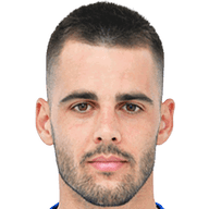 Uros Stojanovic