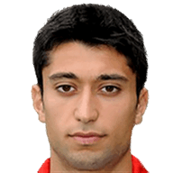 Fahri Akyol