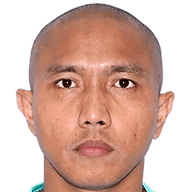 Aditya Harlan