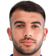 Milos Spasic