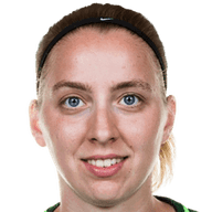 Katharina Schiechtl