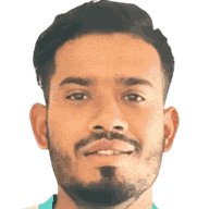 Anik Hossain