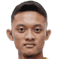 Andika Wisnu