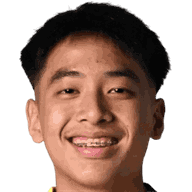 Kegan Phang