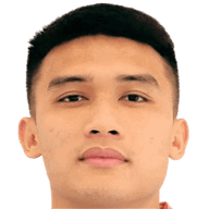Nguyen Hoang Vo