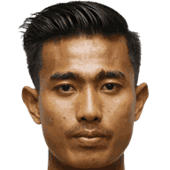 Soe Moe Kyaw