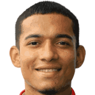 Jose Aguilera