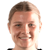 Signe Markvardsen