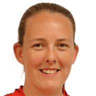 Sigrid Bloch-Hansen
