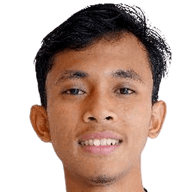 Ricky Pratama