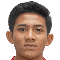 Firza Andika
