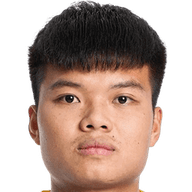 Nguyen Van Tùng