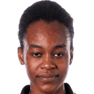 Faith Chinzimu